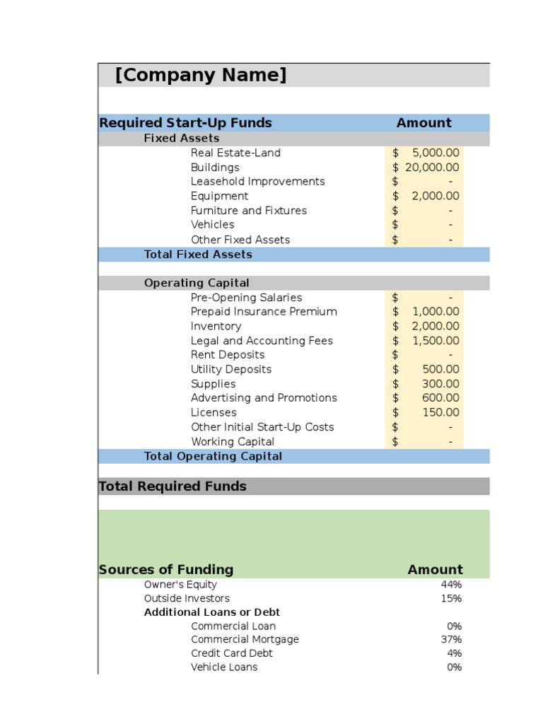 Startup Financial Projections Template | PDF | Equity (Finance) | Expense