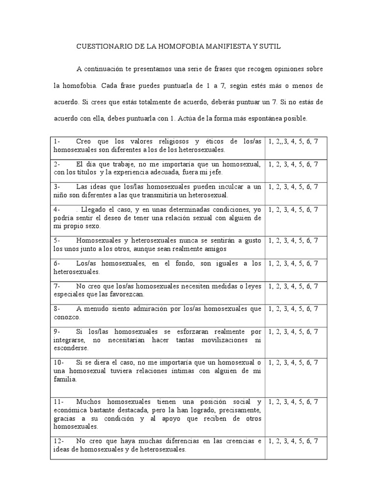 Test Homofobia para Pasar | PDF