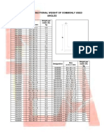 sectional_weight.pdf