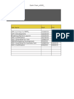 Gantt Chart Template Excel