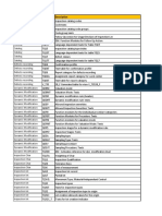 QM Tables