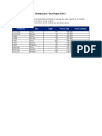 CAP2.3 - Ejercicios de Cálculos en MS Excel