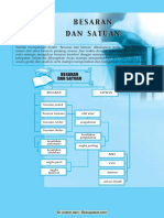 Bab 1 Besaran Dan Satuan PDF