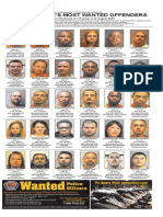 Albuquerque's Most Wanted Offenders, Aug 2016