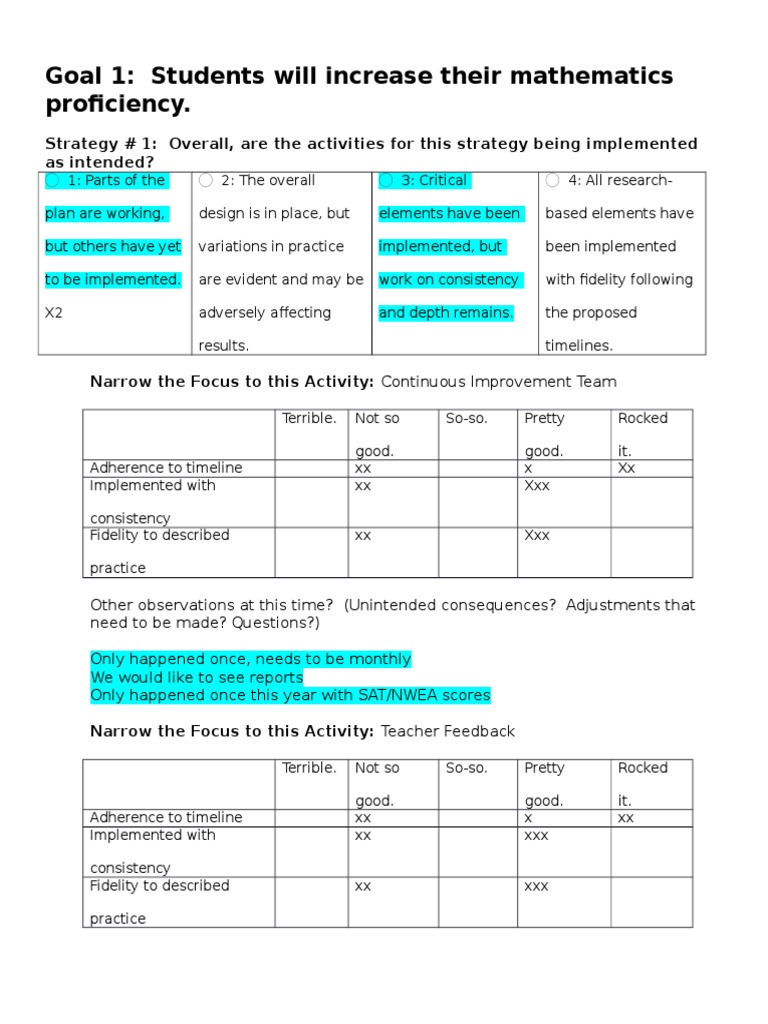 Strategies for Improving Student Achievement | PDF | Quality Of Life ...