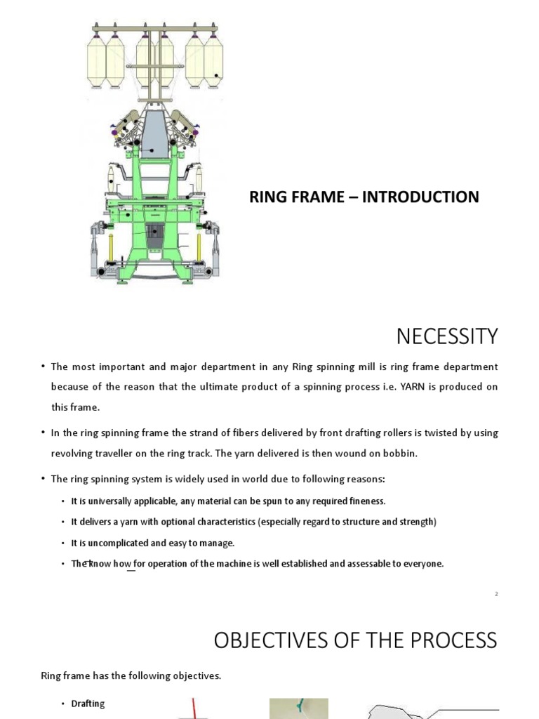 (Ring Frame Introduction) Spinning (Textiles) Spindle (Textiles)