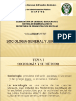 Sociologia General y Jurídica Tema 1