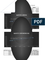 Analis y Correlacion de Presipitacion