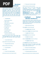 Download Kalimat Nominal by sarah SN321716978 doc pdf