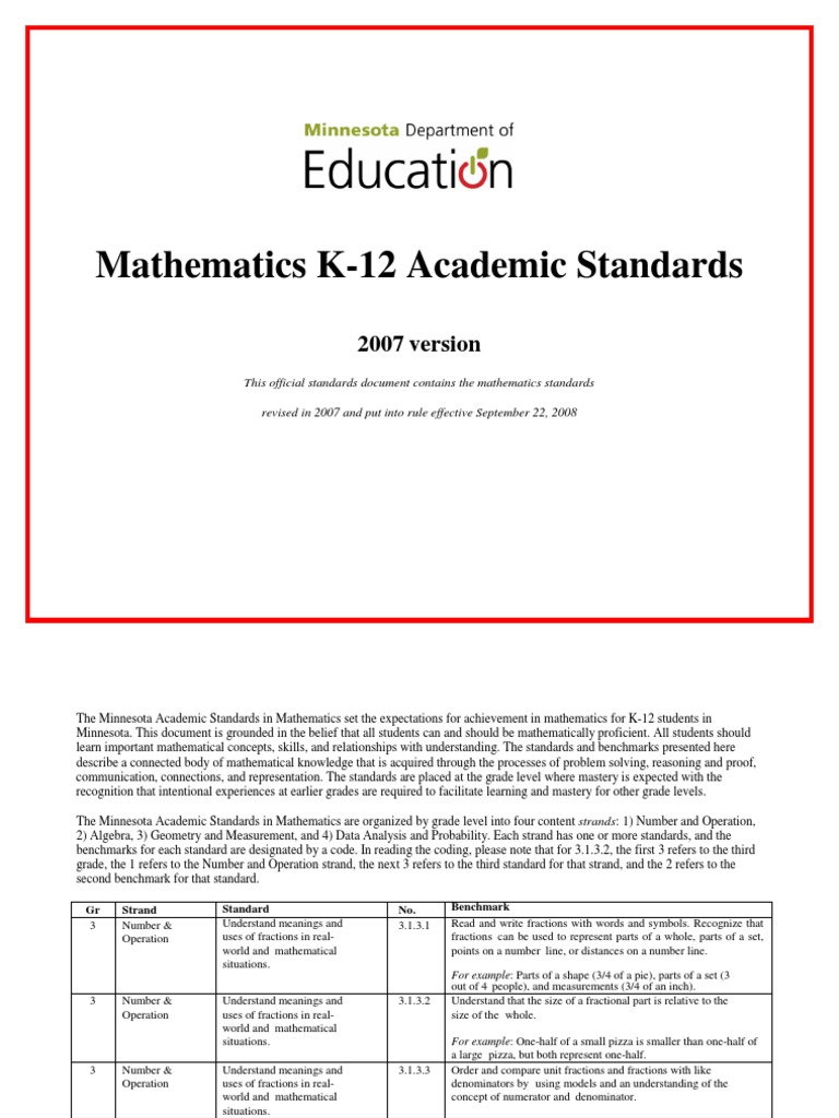 Minnesota K-12 Math Standards 2007 | PDF | Fraction (Mathematics) | Area