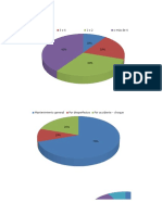 encuestas