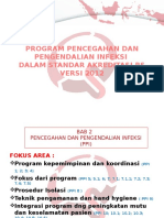 Contoh Program PPI