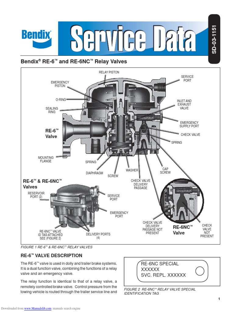 Re6 Relay Emergency Valve PDF Valve Piston