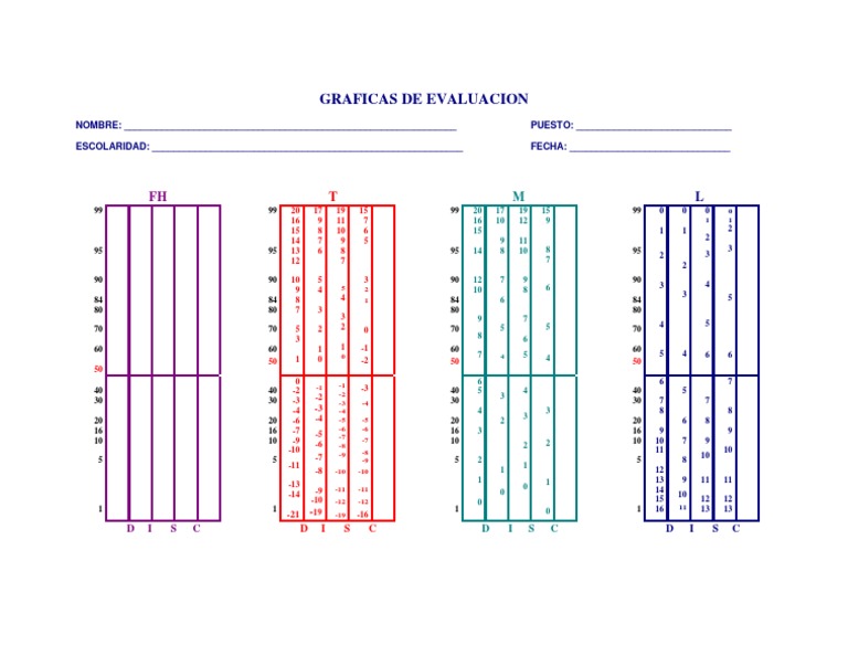 Graficas Del Cleaver PDF