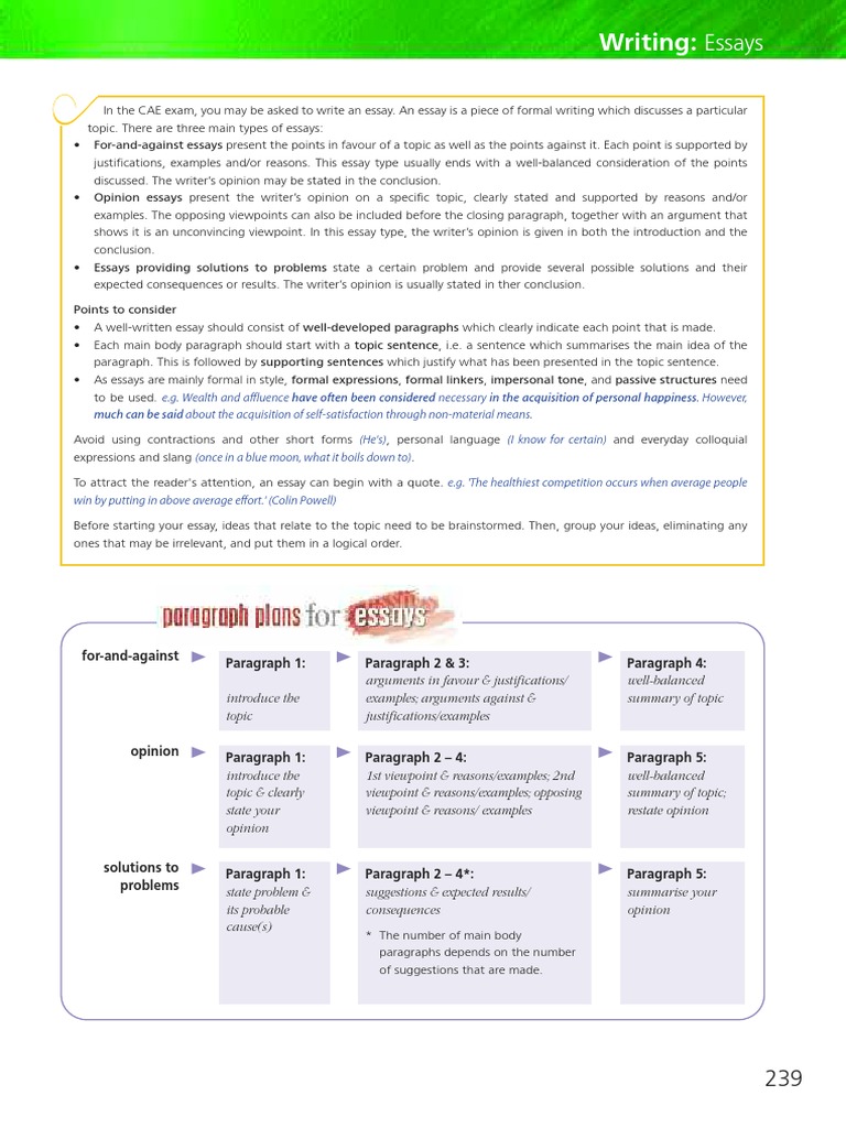Advanced essay topics image