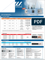 Royu Wires Devices Price List March 2016