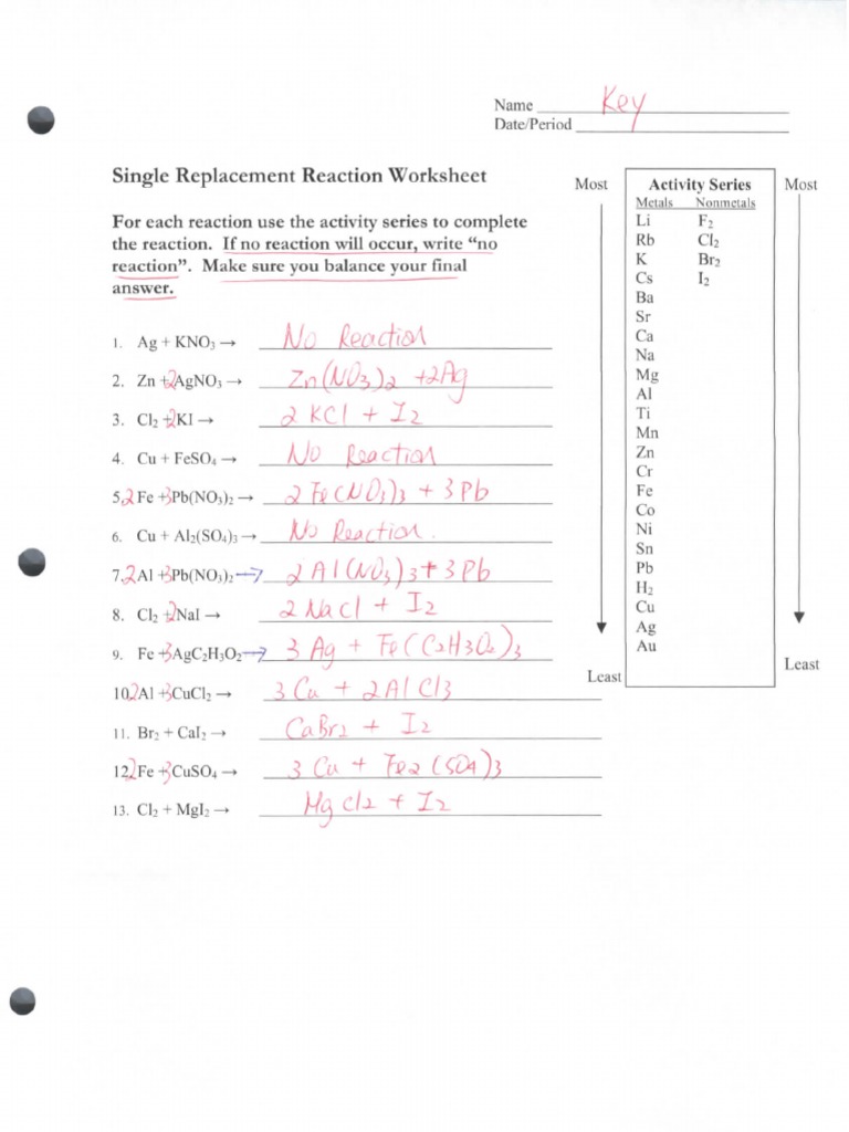 Chemistry Single Replacement Reaction Worksheet Answers