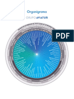Organigrama Aviatur 2015