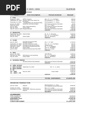 Treasurer Report