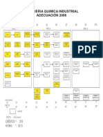 Mapa de Estudio IQI