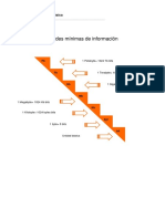 Unidades Minimas de Informacion PDF