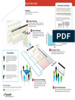 Scrum Diagram V2a