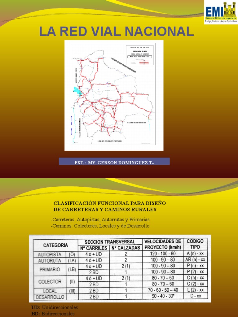 Investigacion 1 Y2 Red Vial | PDF | Bolivia | Transporte ferroviario