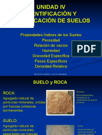 CLASIFICACION DE SUELOS  