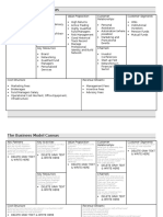 Business Model Canvas Hedge Fund