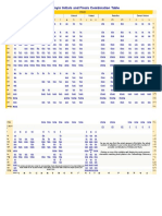 Valid Pinyin Initials and Finals Combination Table