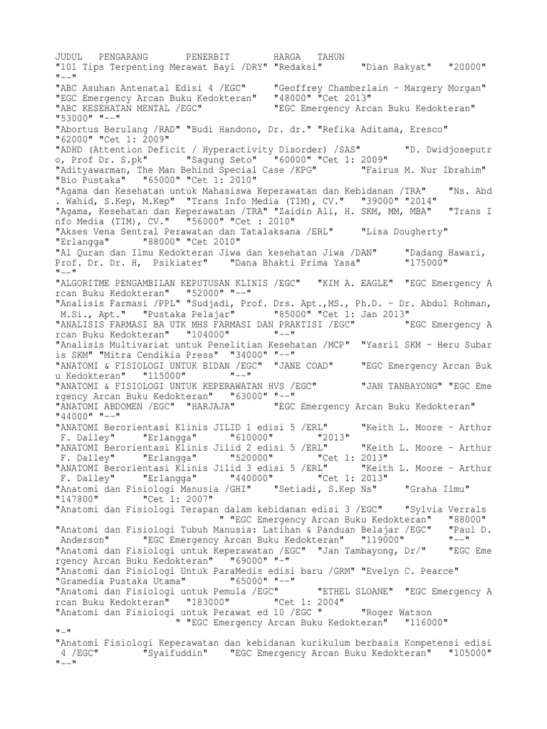 Buku ajar fisiologi kedokteran ganong pdf