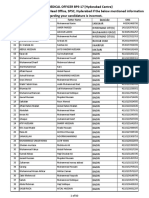 LIST OF MEDICAL OFFICER BPS-17 (Hyderabad Centre) Regarding Your Candidature Is Incorrect