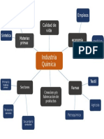 Mapa Quimica