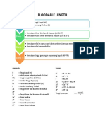 Floodable Length Calculation