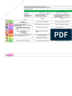 Name of Teacher: Content Standards: Performance Standards: Learning Competencies: Date