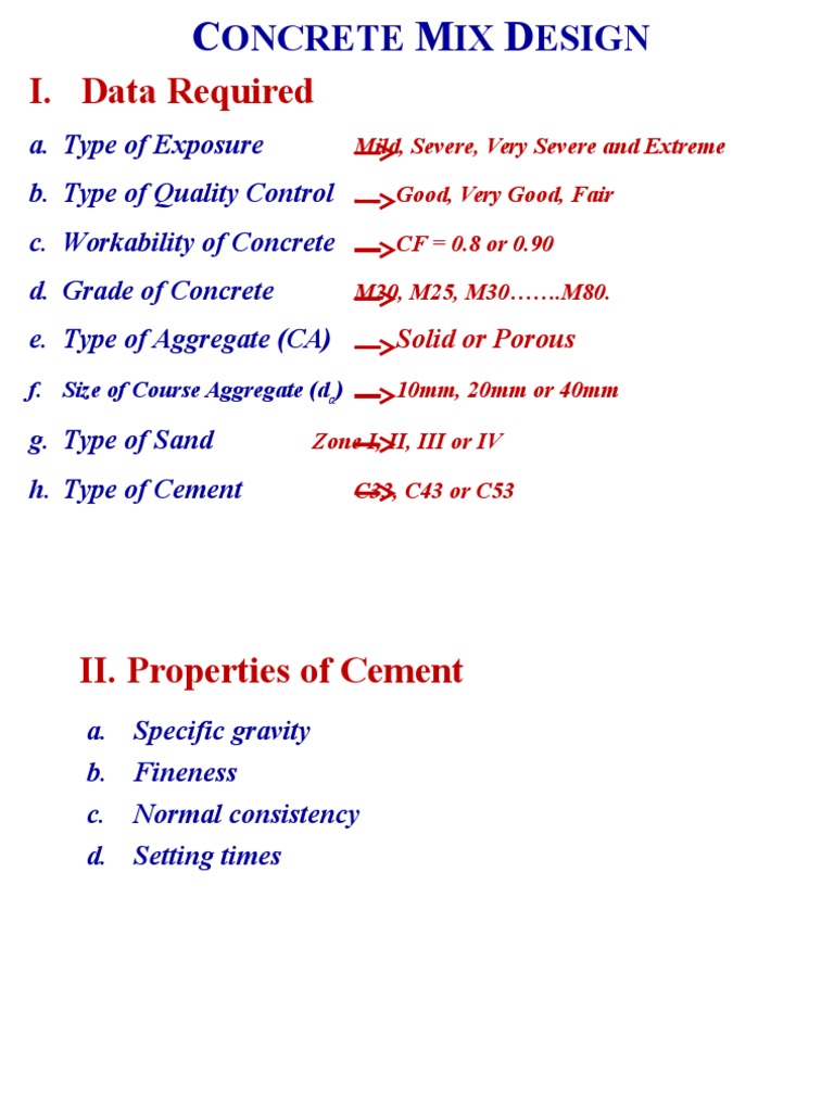 Concrete Mix Design PDF