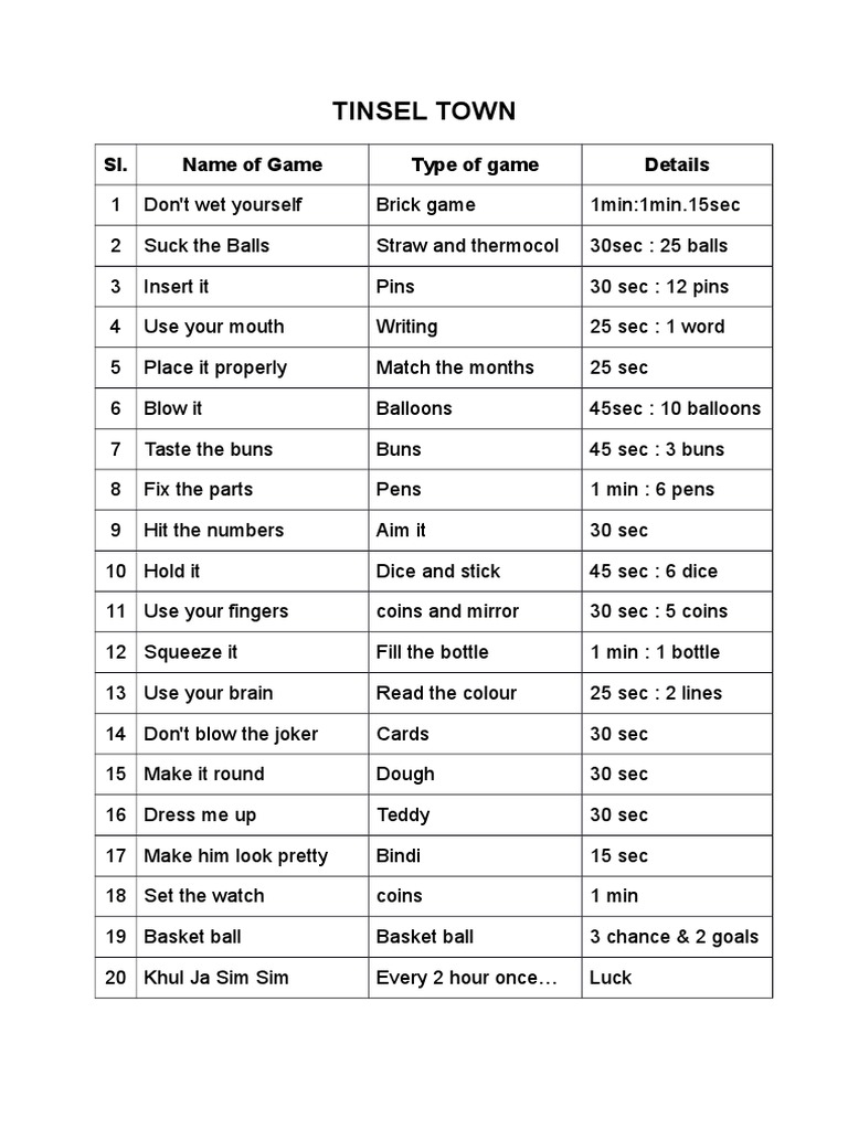 Tinsel Town Sl. Name of Game Type of Game Details PDF