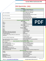 2016 Sports (Jan-July) by AffairsCloud