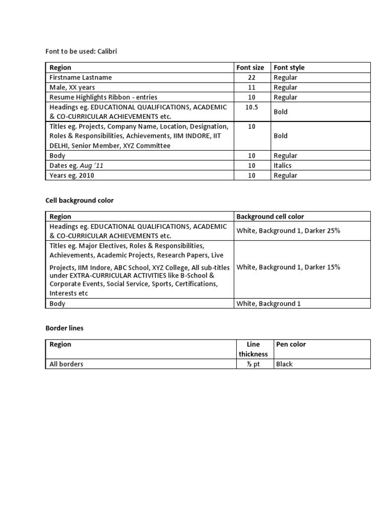 Formatting Guidelines | PDF | Business