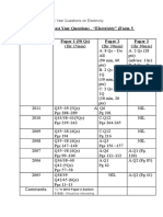 Summary - SPM Past Year Questions - "Electricity" (Form 5 Chapter 2) : Year Paper 1 (50 QS) Paper 2 Paper 3