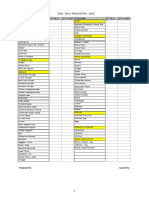 DAILY REQ EON - EXCEL Final PDF