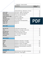 SYMBI - VIMAN Price Updated PDF