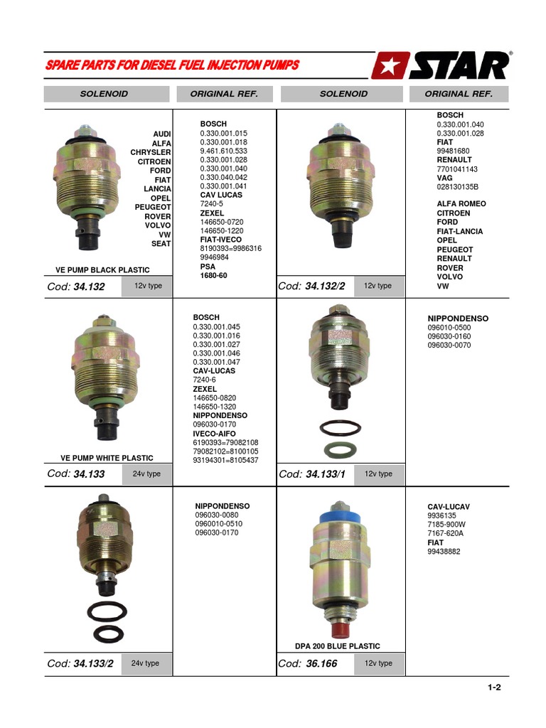 StarDiesel Solenoids 2 PDF Motor Vehicle Car