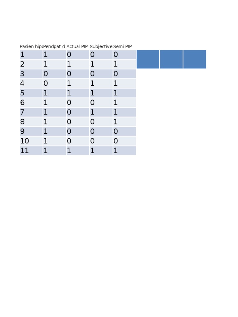 Data Analysis for Hypotension Patients | PDF | Self-Improvement