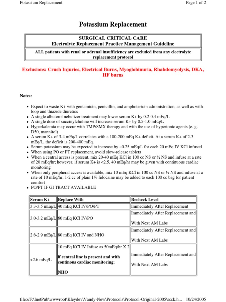 Electrolyte Replacement Magnesium Medical Specialties