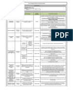 Ficha-Registro de Contrato