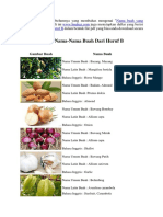 Daftar Nama Buah Berawalan Huruf I Pdf