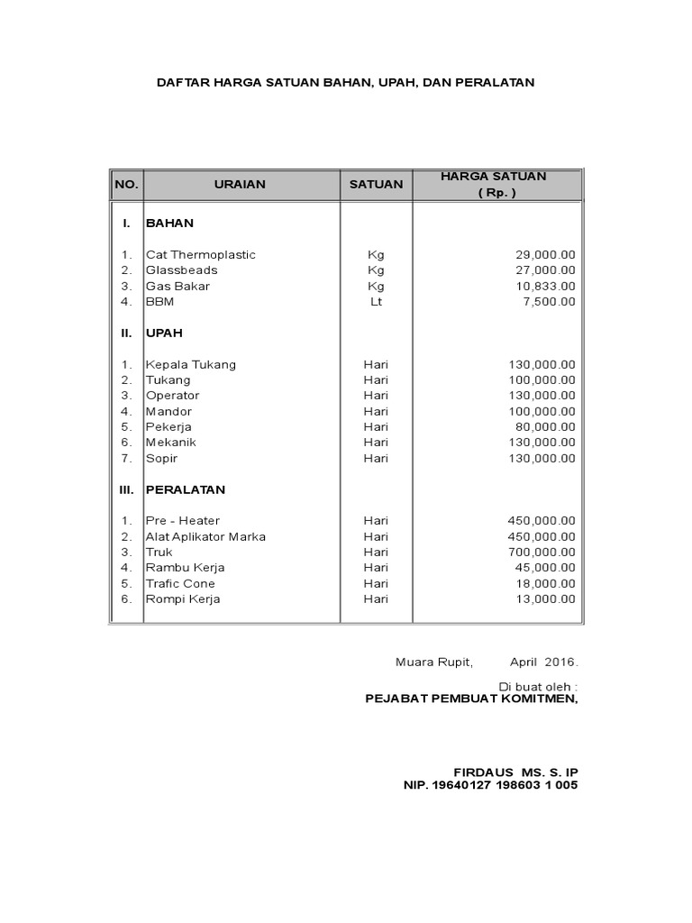 Rab, Hps Marka 2016 | PDF