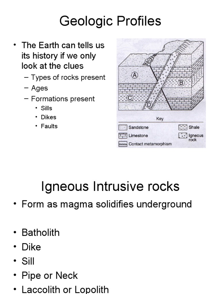 Geologic Profiles: - The Earth Can Tells Us Its History If We Only Look ...