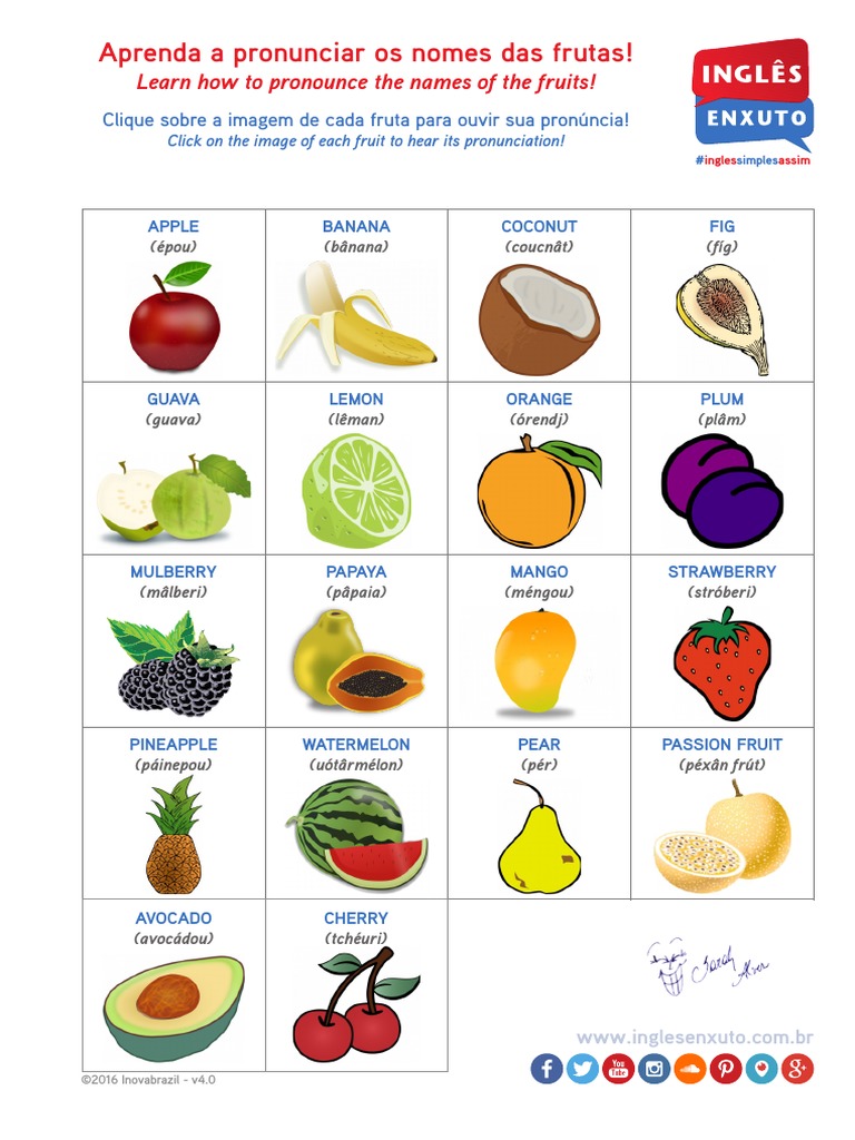 Frutas em inglês – Inglês Online